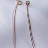 Aretes Camino del Círculo